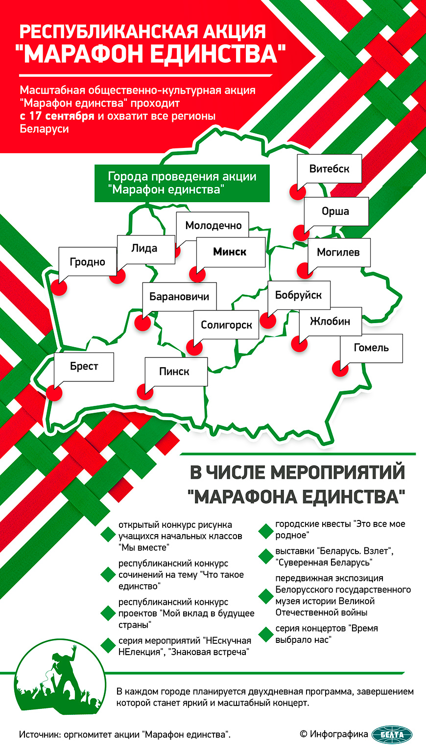 «Марафон единства»: приобщение к культурным традициям