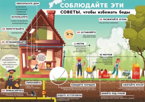 Пожар дровяника произошёл в Калиновке Несятского сельсовета